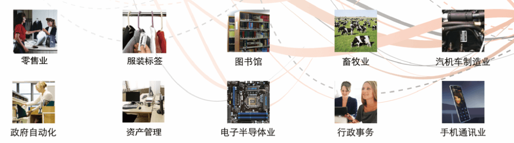Argox 立象 OX-120D 条码打印机 - 图片 1
