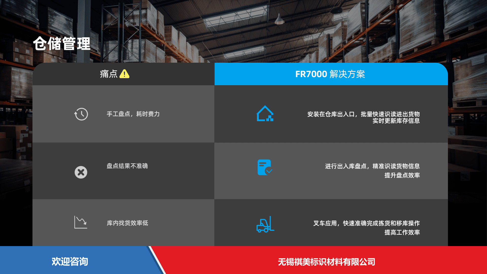 Urovo 优博讯 FR7000 RFID设备 - 图片 15