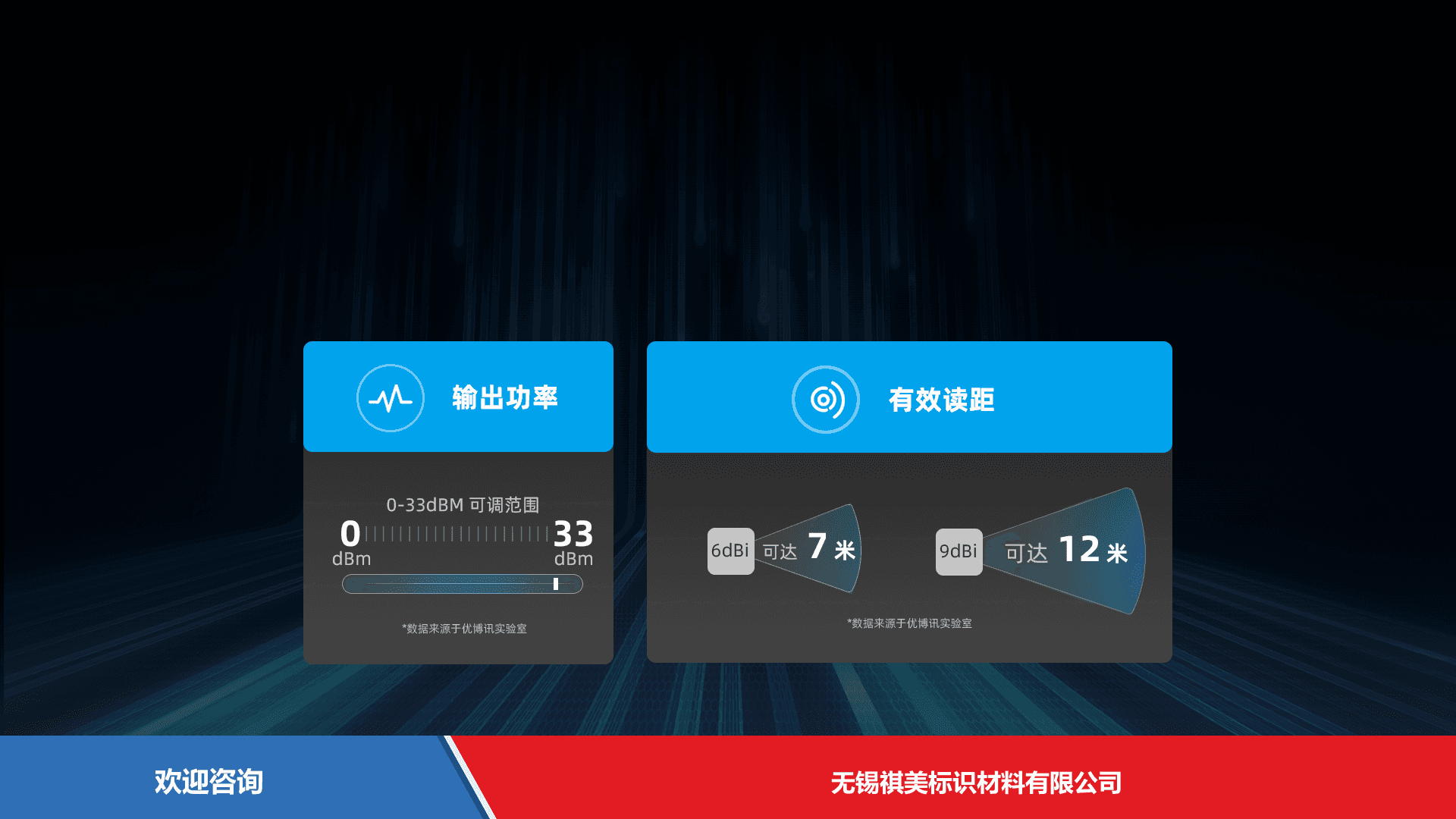Urovo 优博讯 FR7000 RFID设备 - 图片 4