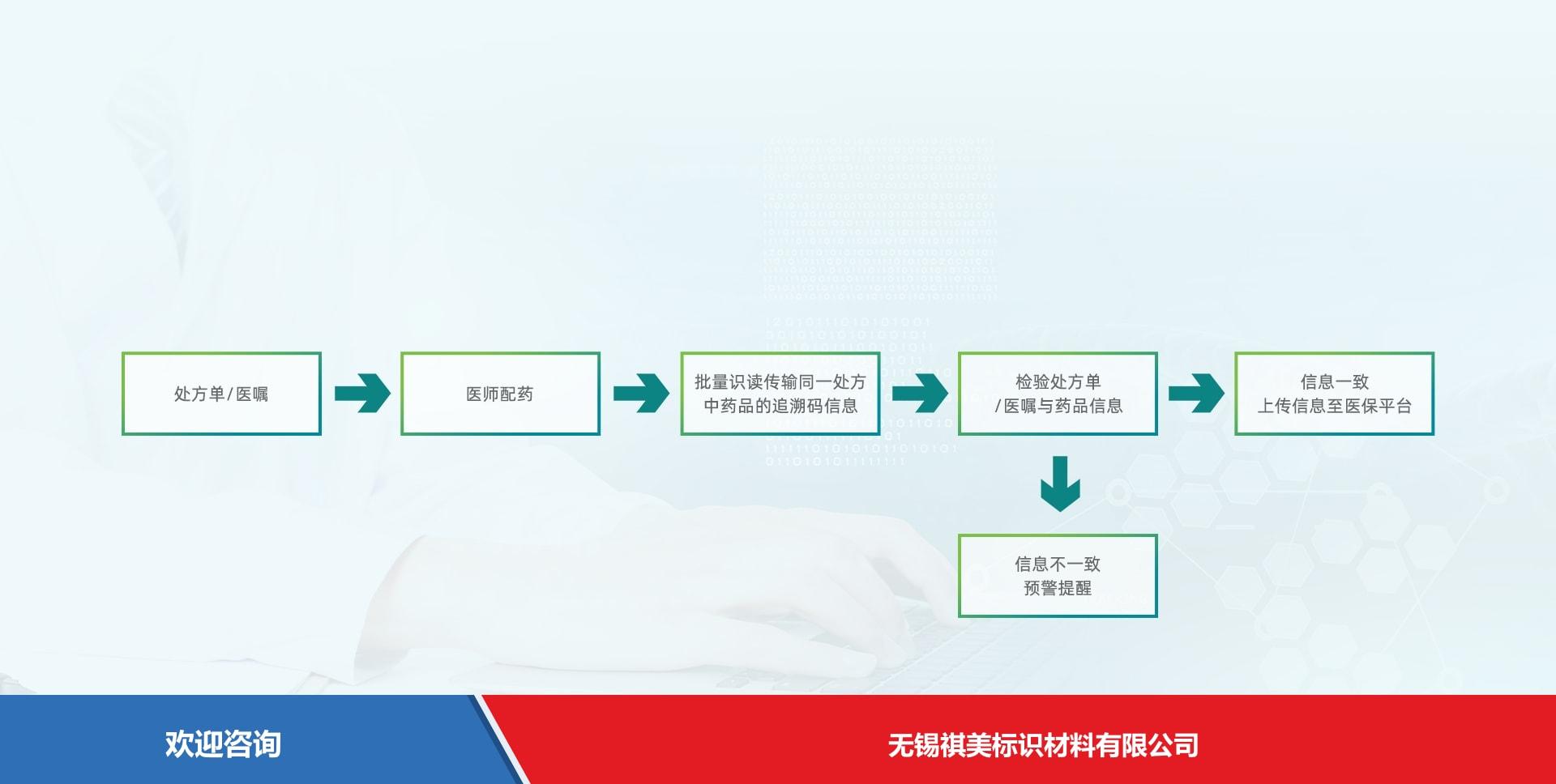 Urovo 优博讯 S10 移动数据终端 - 图片 2