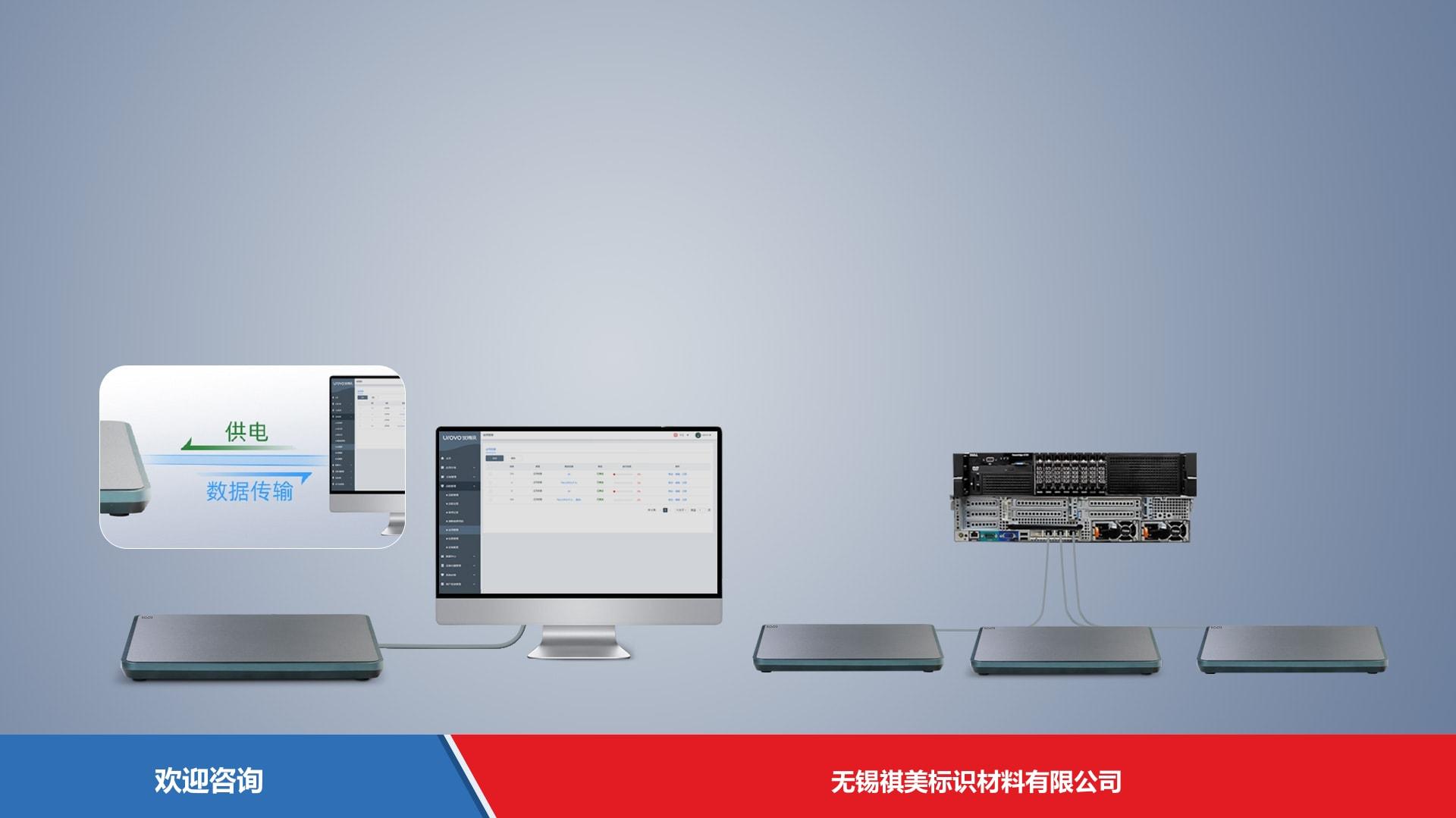 Urovo 优博讯 FR2000 RFID设备 - 图片 12